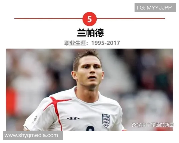 当前英国足球明星的现状与未来发展趋势分析